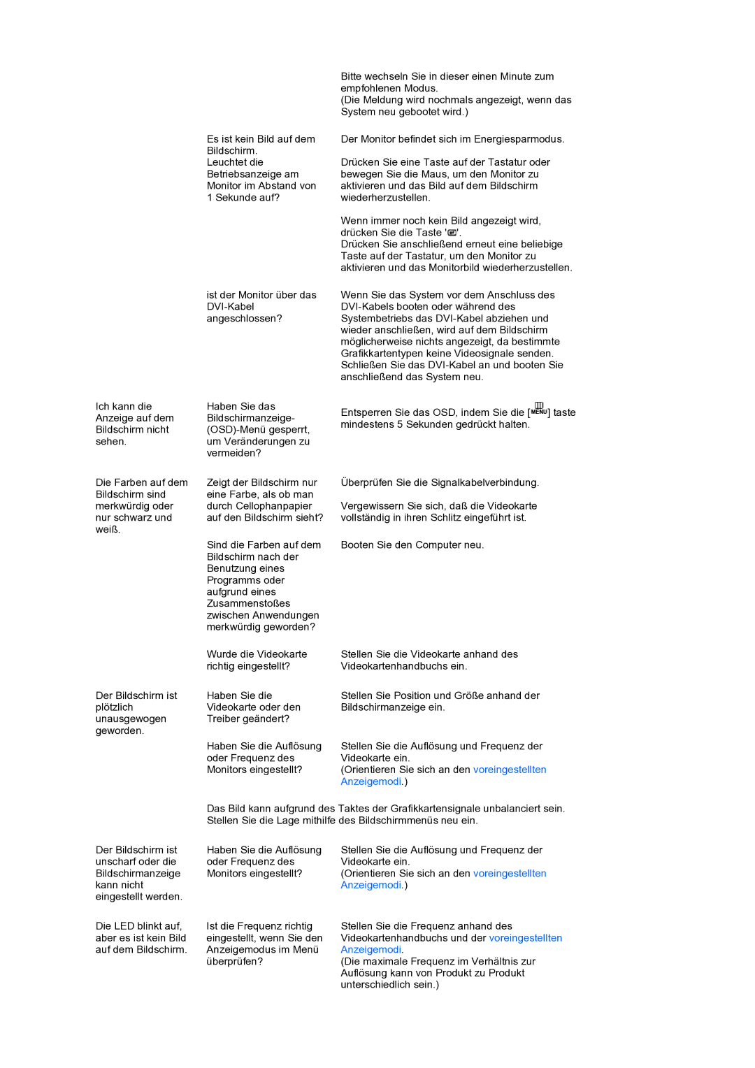 Samsung LS24HUBCBL/EDC, LS24HUBCBA/EDC manual 