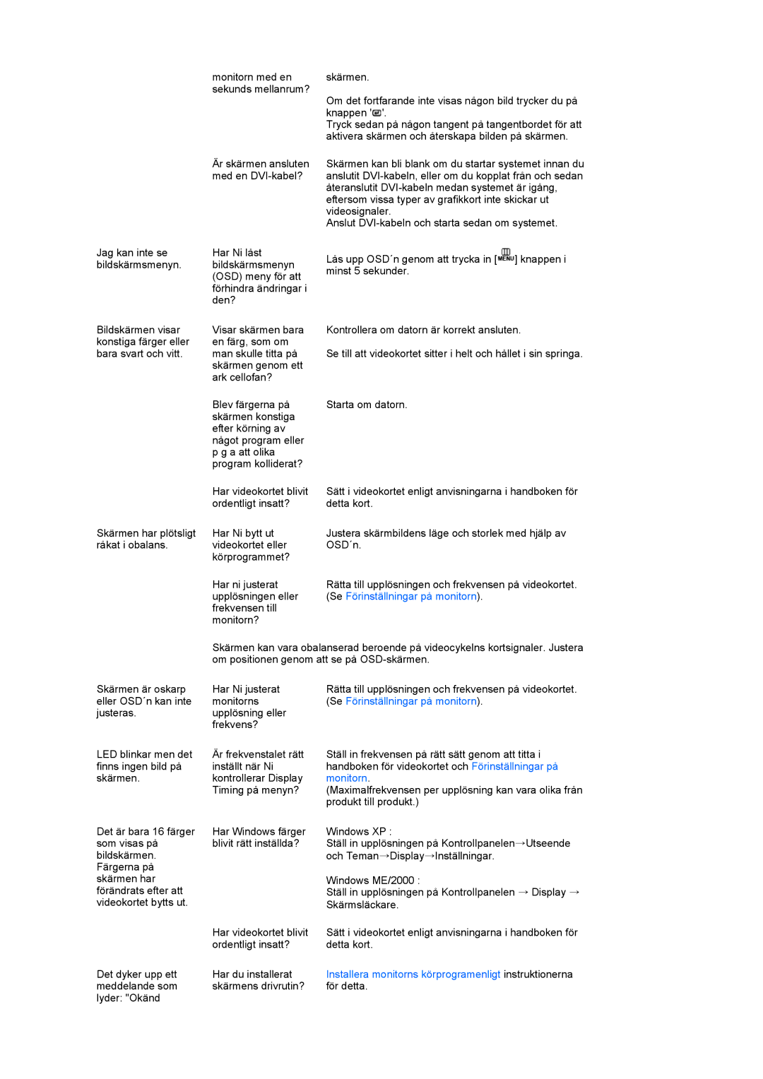 Samsung LS24HUBCBL/EDC, LS24HUBCBA/EDC manual Se Förinställningar på monitorn 