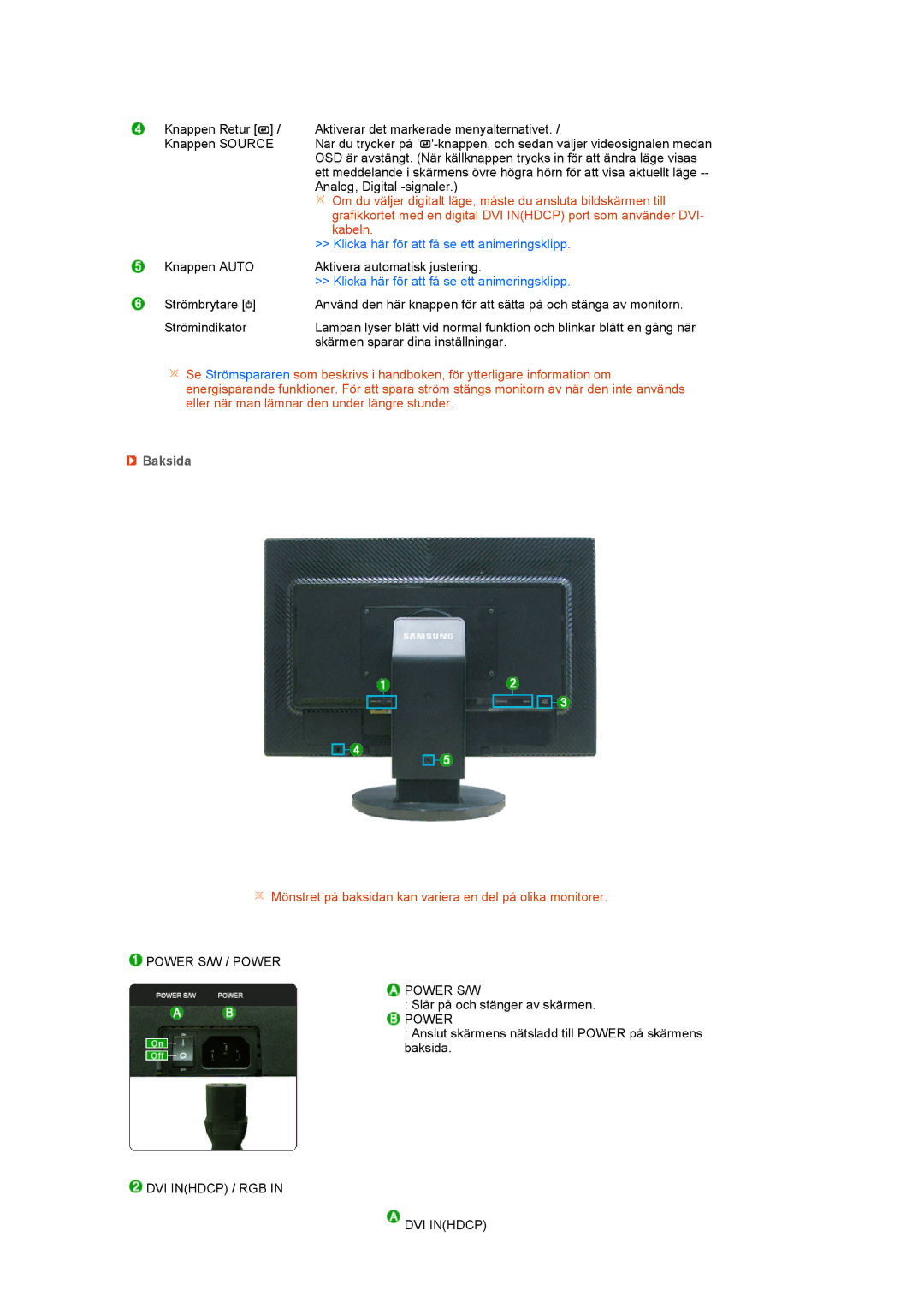 Samsung LS24HUBCBL/EDC, LS24HUBCBA/EDC manual Kabeln, Baksida 