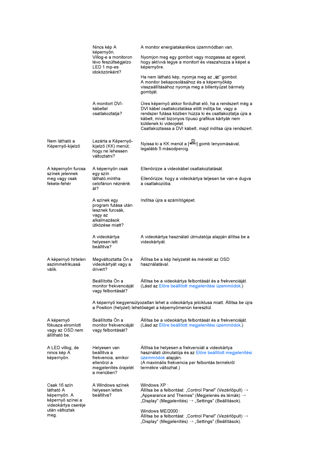 Samsung LS24HUBCBL/EDC, LS24HUBCBA/EDC manual Használati útmutatója és az Előre beállított megjelenítési, Üzemmódok alapján 