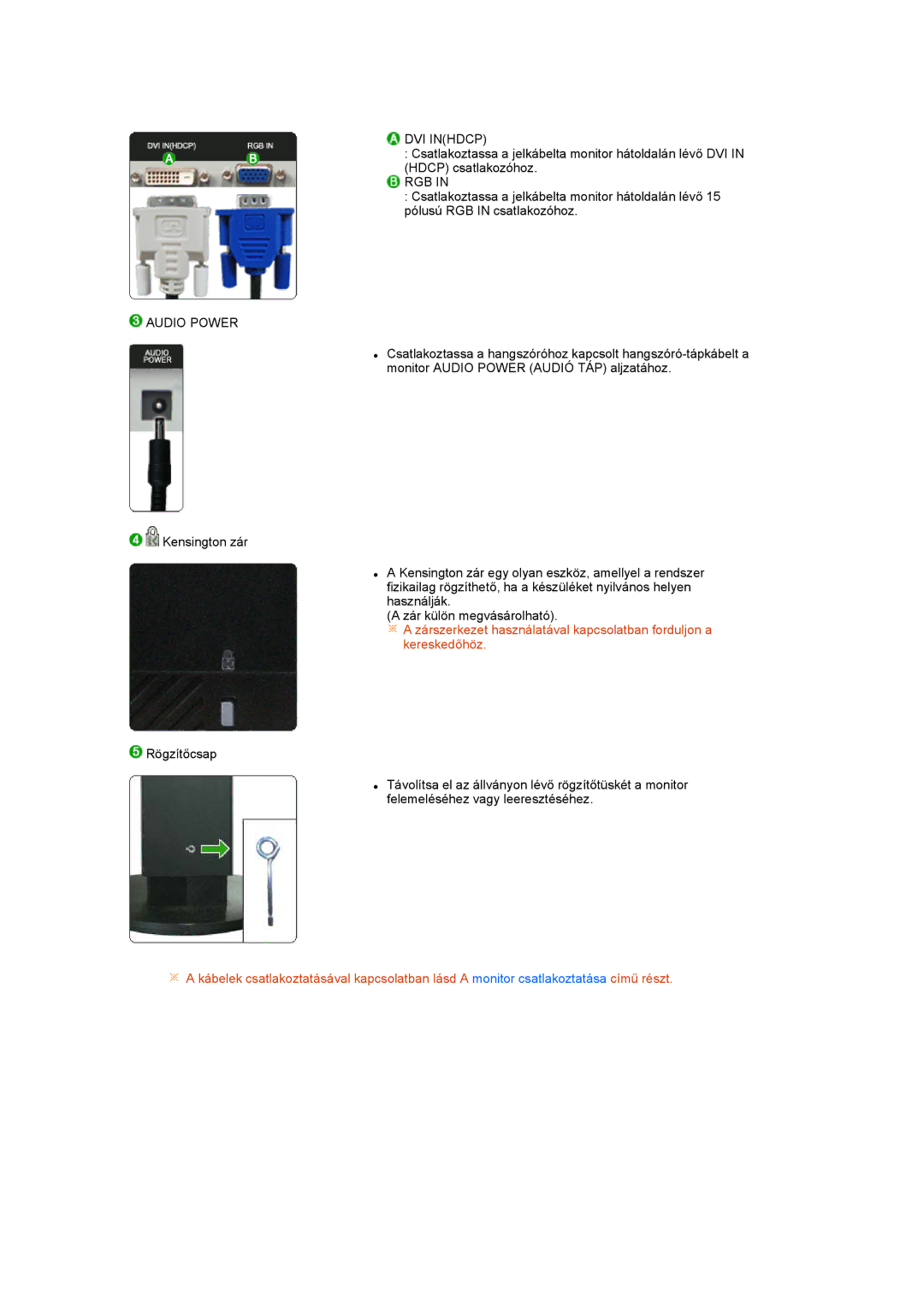 Samsung LS24HUBCBA/EDC, LS24HUBCBL/EDC manual DVI Inhdcp 