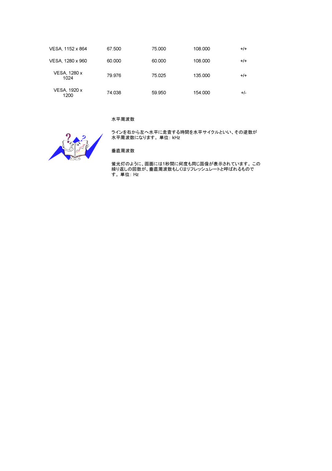 Samsung LS24HUBCBL/XSJ manual 