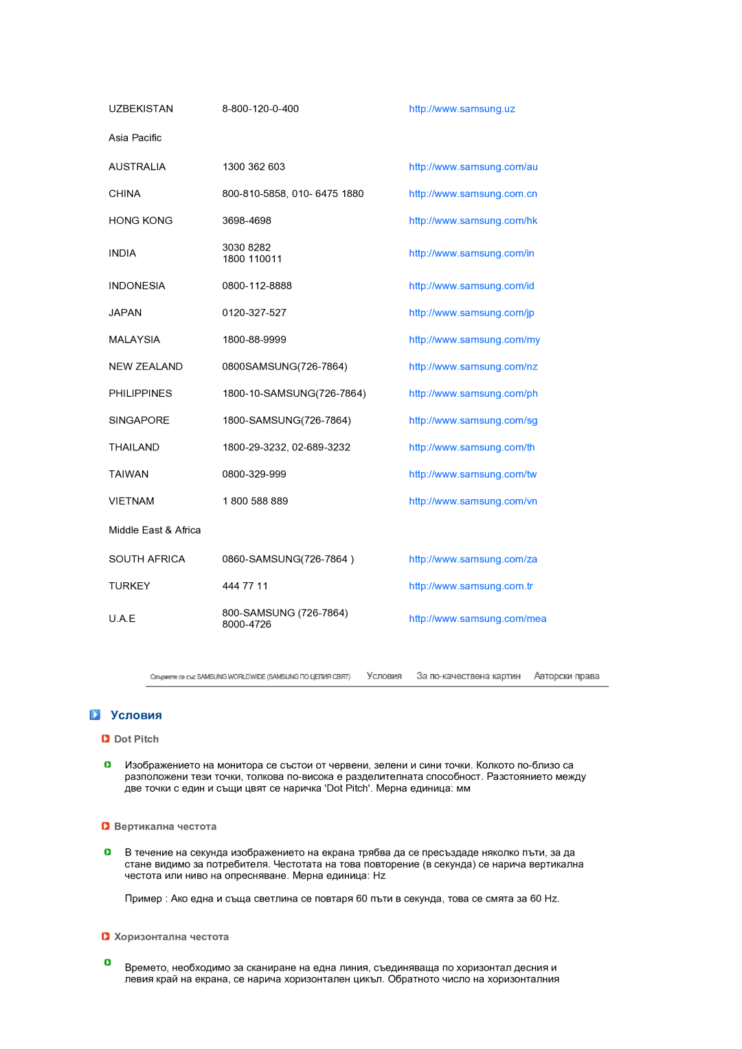 Samsung LS24HUBCBQ/EDC manual Условия, Dot Pitch, Вертикална честота, Хоризонтална честота 