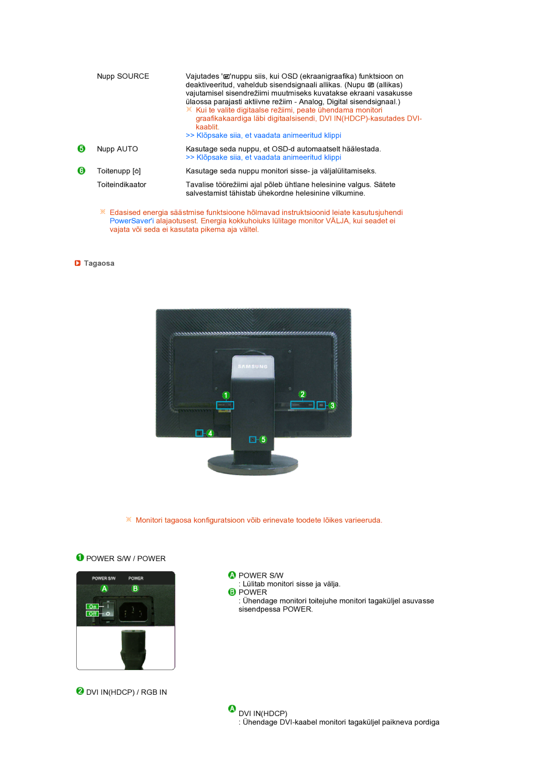 Samsung LS24HUBCBQ/EDC manual Kaablit, Tagaosa 