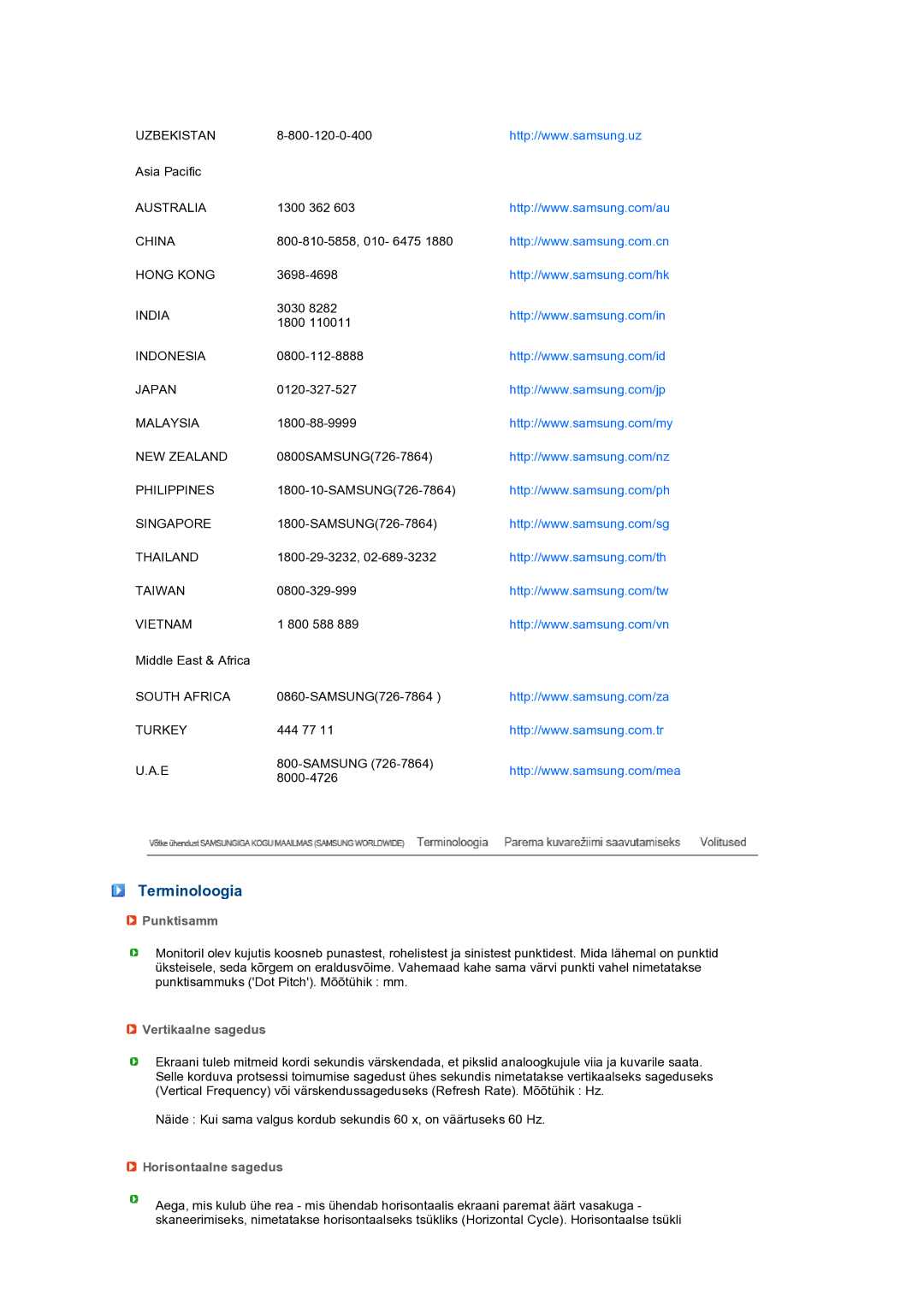 Samsung LS24HUBCBQ/EDC manual Terminoloogia, Punktisamm, Vertikaalne sagedus, Horisontaalne sagedus 