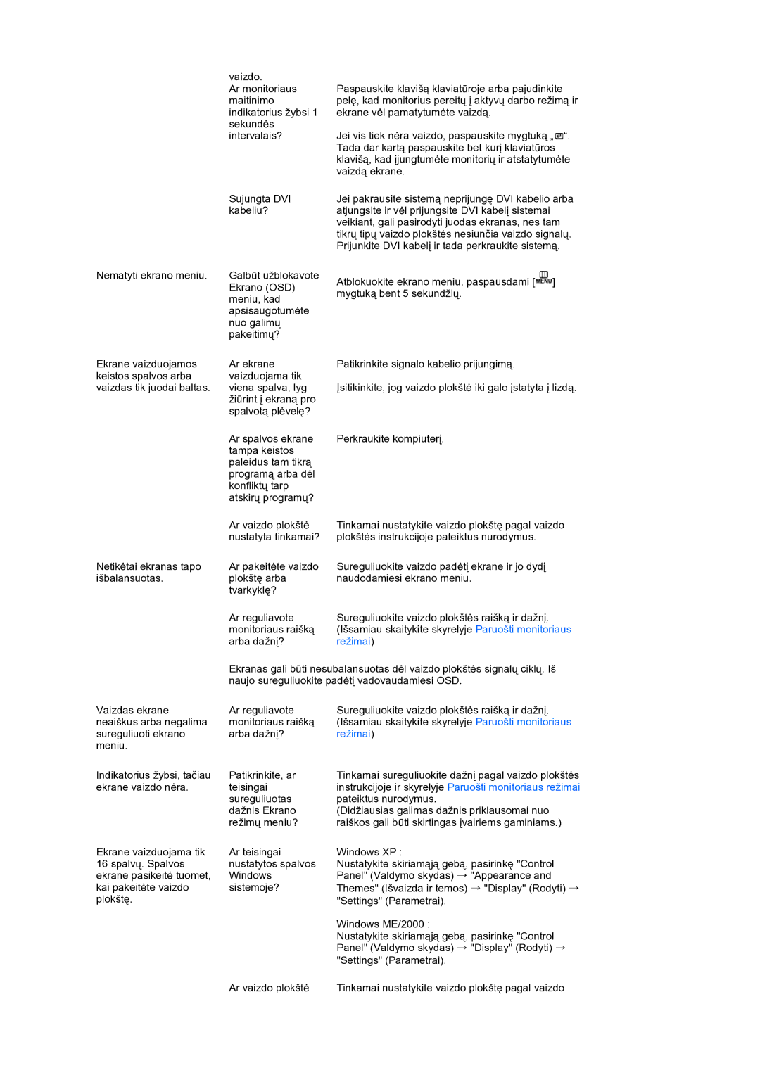 Samsung LS24HUBCBQ/EDC manual Instrukcijoje ir skyrelyje Paruošti monitoriaus režimai 