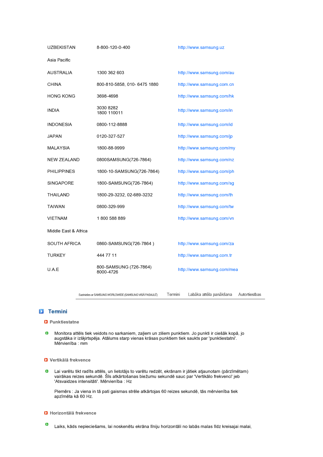 Samsung LS24HUBCBQ/EDC manual Termini, Punktiestatne, Vertikālā frekvence, Horizontālā frekvence 