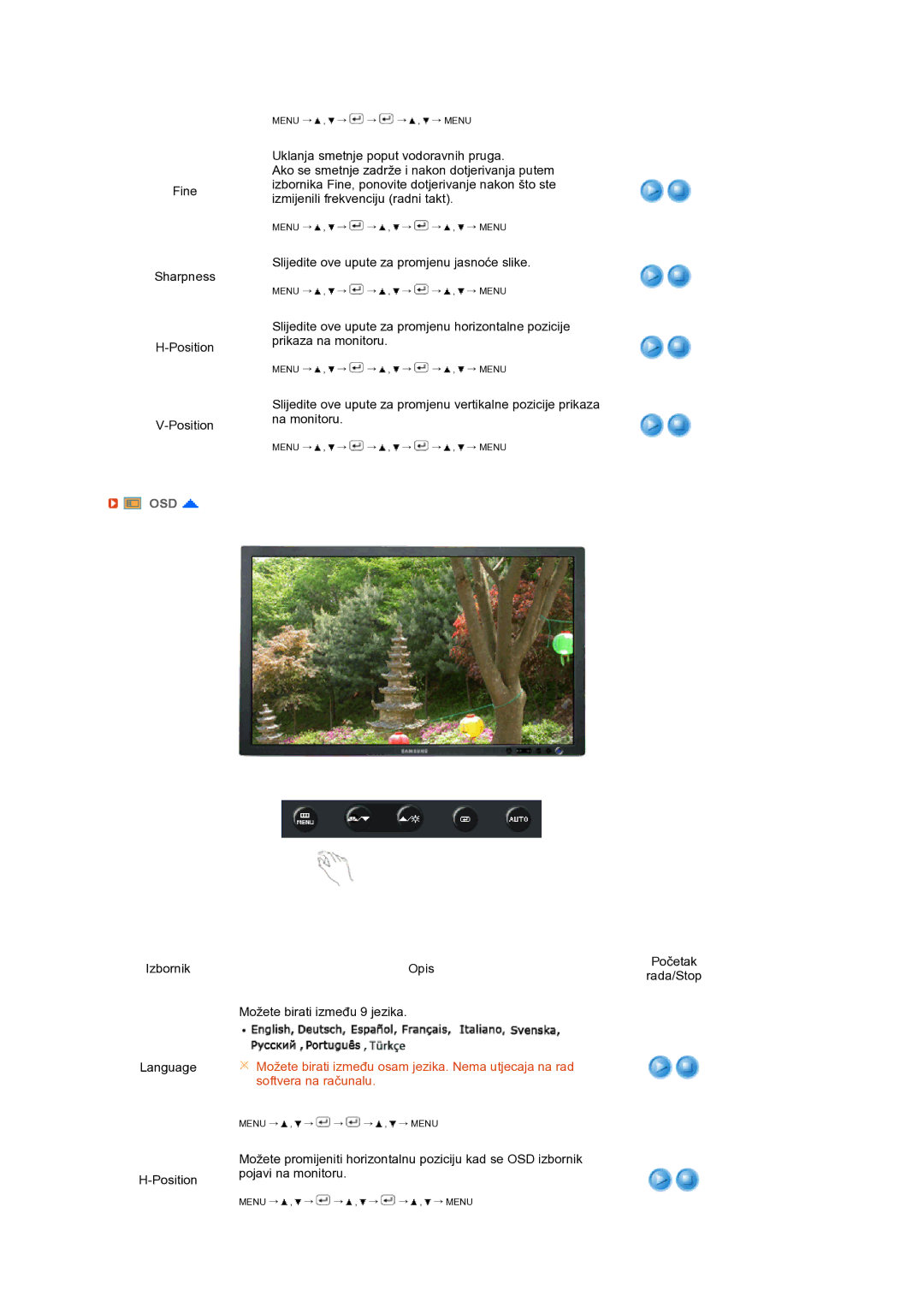 Samsung LS24HUBCBQ/EDC manual Osd 