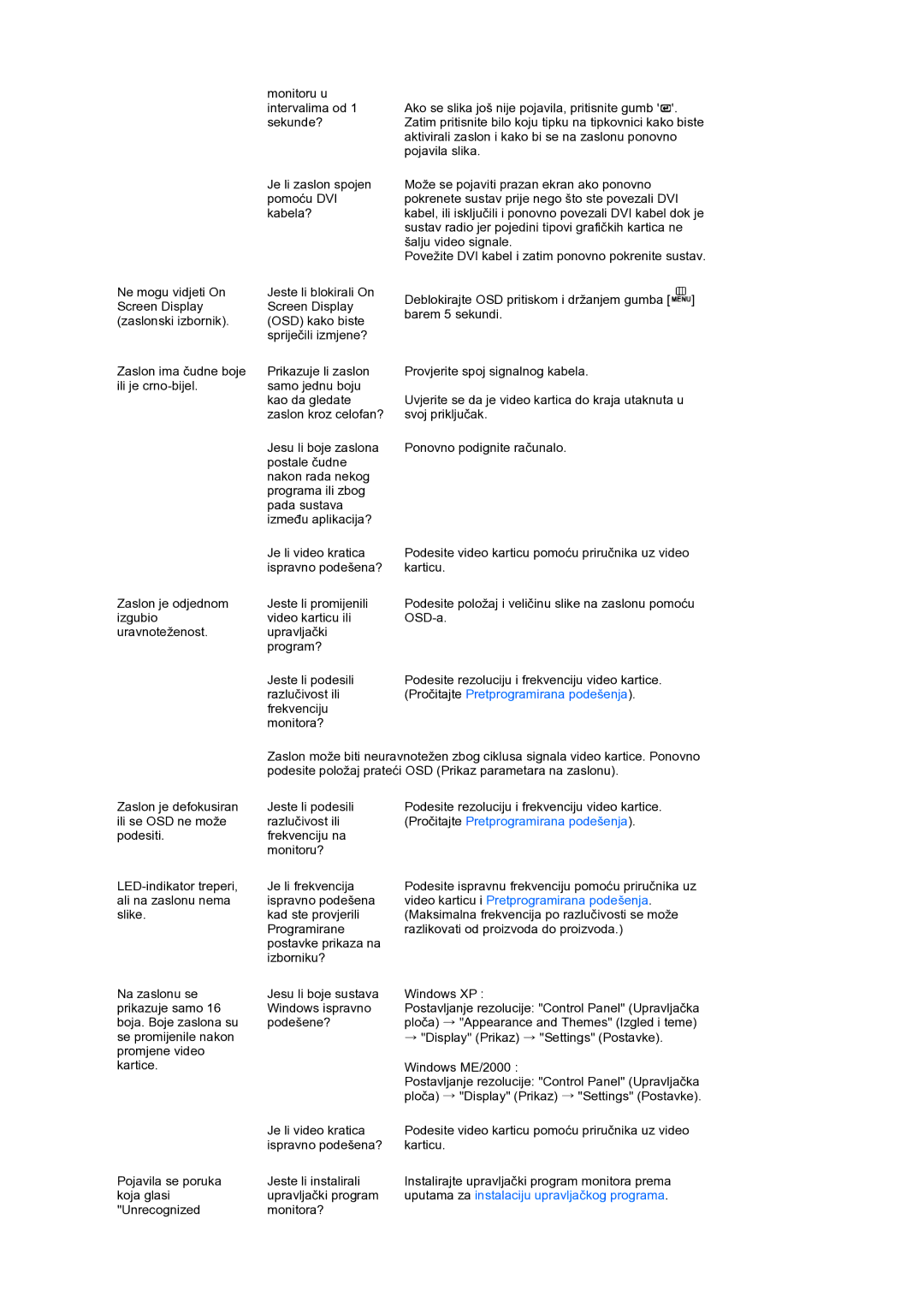 Samsung LS24HUBCBQ/EDC manual Video karticu i Pretprogramirana podešenja 