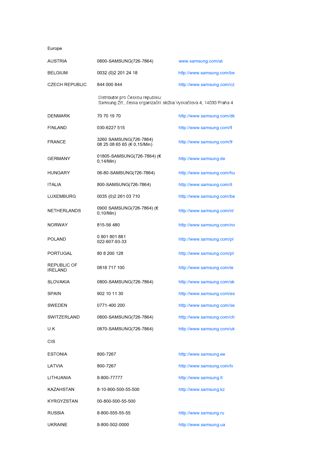 Samsung LS24HUBCBQ/EDC manual Austria 