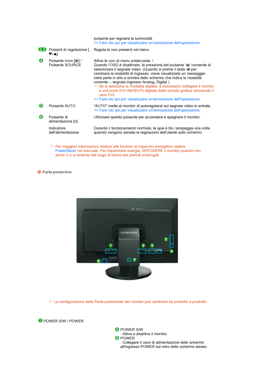 Samsung LS24HUBCBQ/EDC, LS24HUBCBS/EDC manual Parte posteriore, Power S/W / Power 