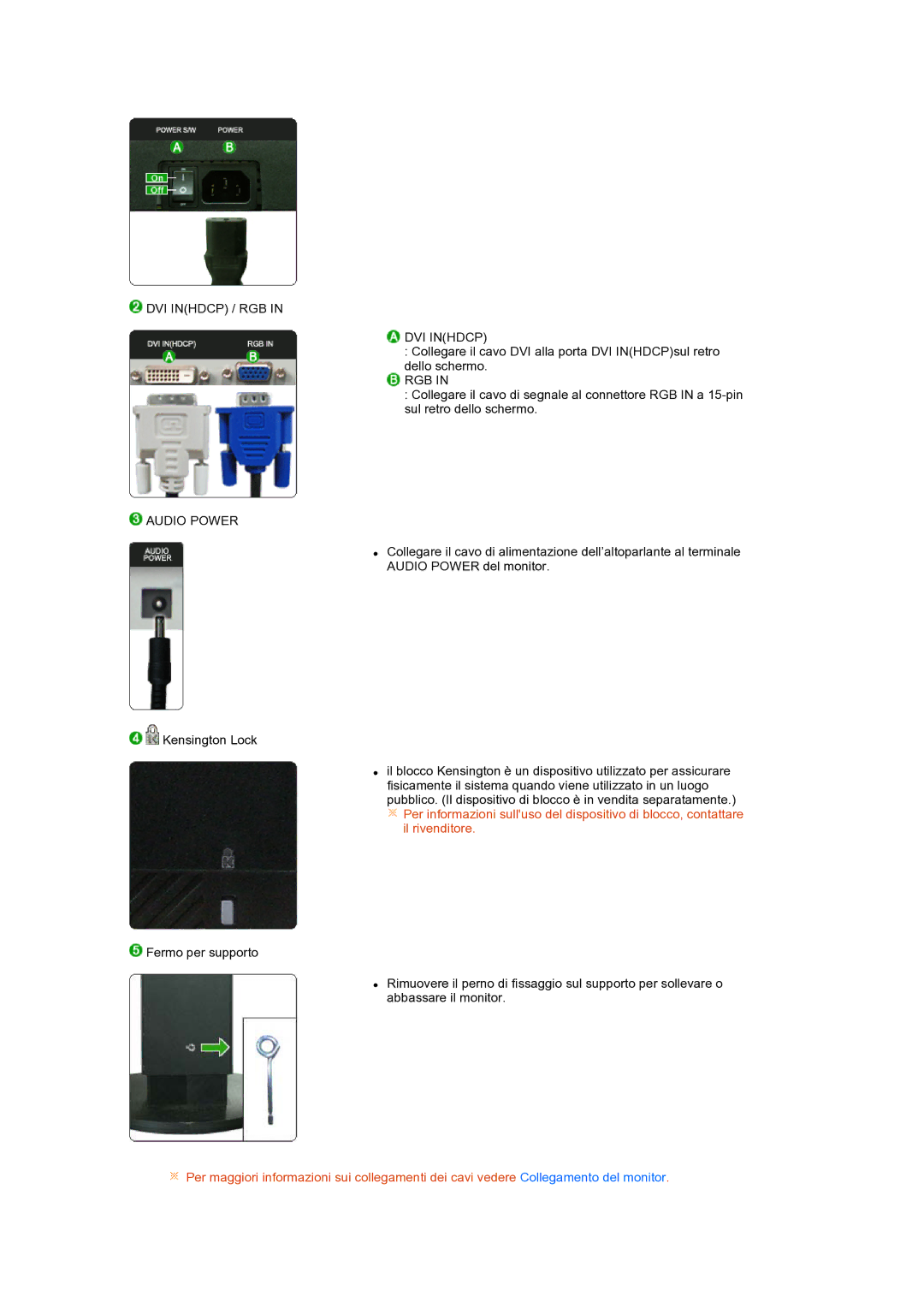 Samsung LS24HUBCBS/EDC, LS24HUBCBQ/EDC manual DVI Inhdcp / RGB, Rgb, Audio Power 