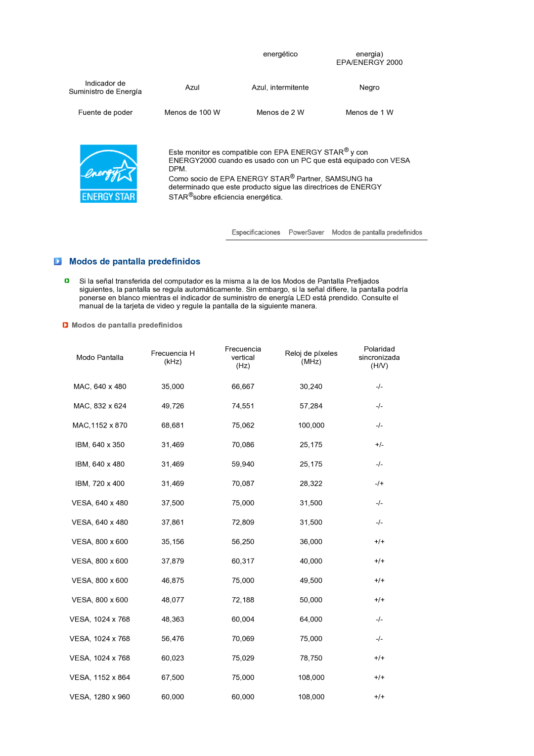 Samsung LS24HUBCBQ/EDC, LS24HUBCBS/EDC manual Modos de pantalla predefinidos, Epa/Energy 