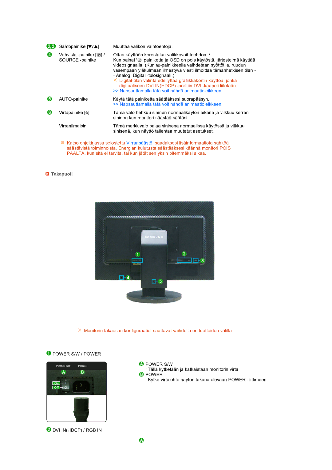 Samsung LS24HUBCBQ/EDC, LS24HUBCBS/EDC manual Digitaaliseen DVI Inhdcp -porttiin DVI -kaapeli liitetään, Takapuoli 