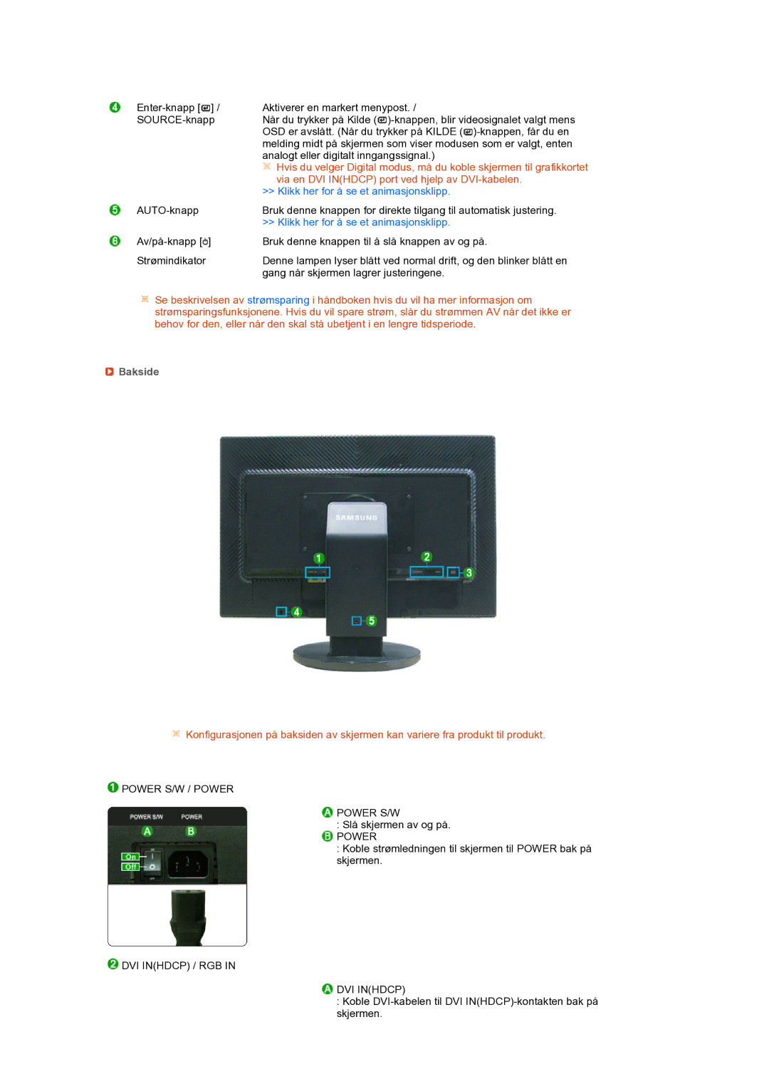 Samsung LS24HUBCBQ/EDC, LS24HUBCBS/EDC manual Via en DVI Inhdcp port ved hjelp av DVI-kabelen, Bakside 