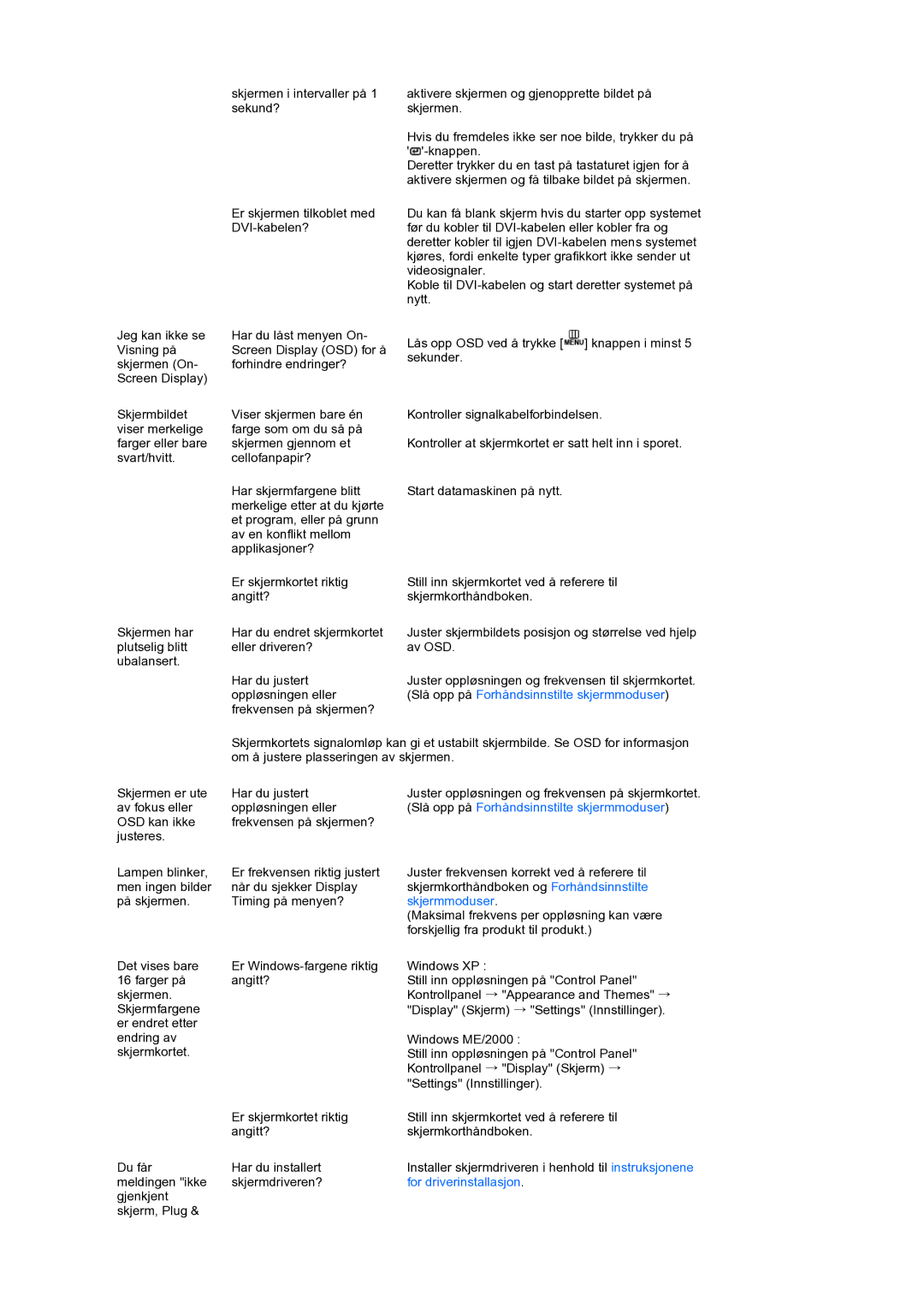 Samsung LS24HUBCBS/EDC, LS24HUBCBQ/EDC manual For driverinstallasjon 