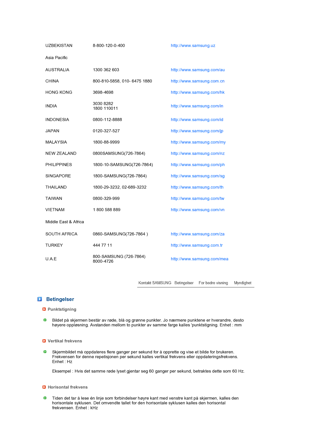 Samsung LS24HUBCBS/EDC, LS24HUBCBQ/EDC manual Betingelser, Punktstigning, Vertikal frekvens, Horisontal frekvens 