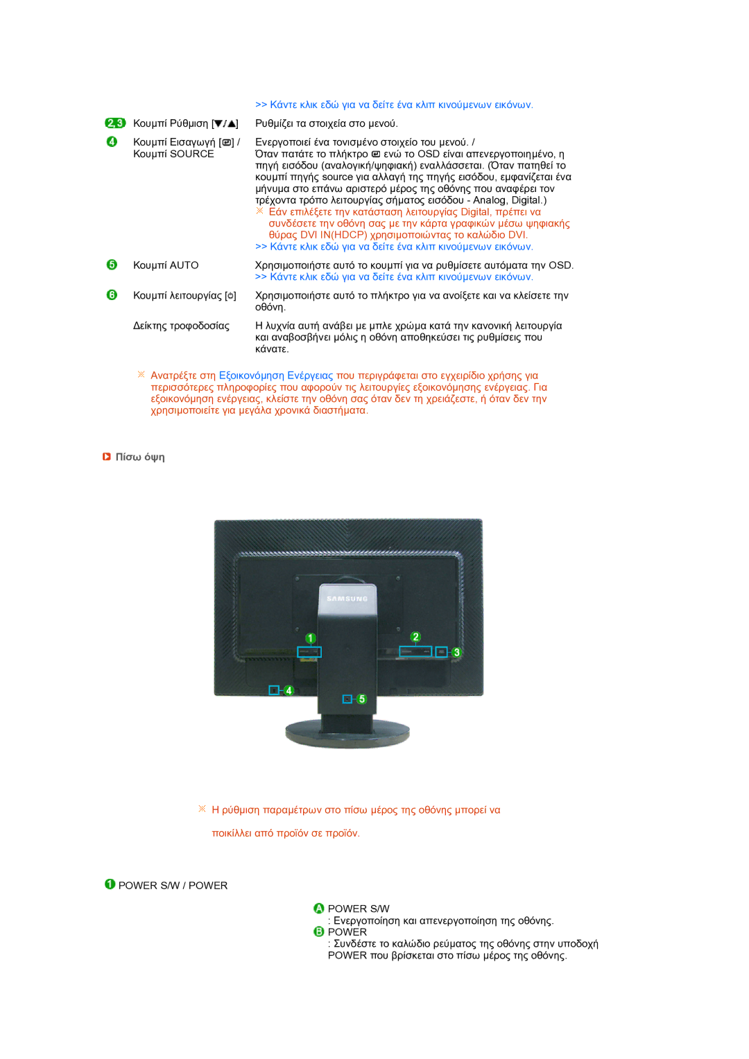 Samsung LS24HUBCBQ/EDC, LS24HUBCBS/EDC manual Θύρας DVI Inhdcp χρησιµοποιώντας το καλώδιο DVI, Πίσω όψη 