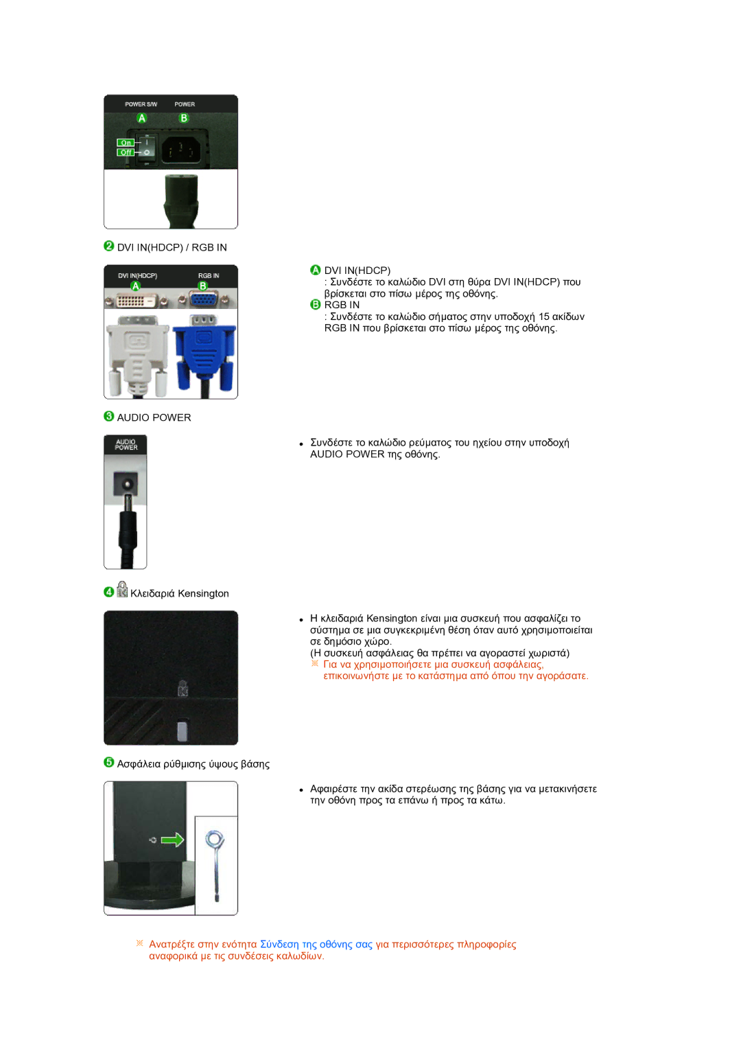 Samsung LS24HUBCBS/EDC, LS24HUBCBQ/EDC manual DVI Inhdcp / RGB 