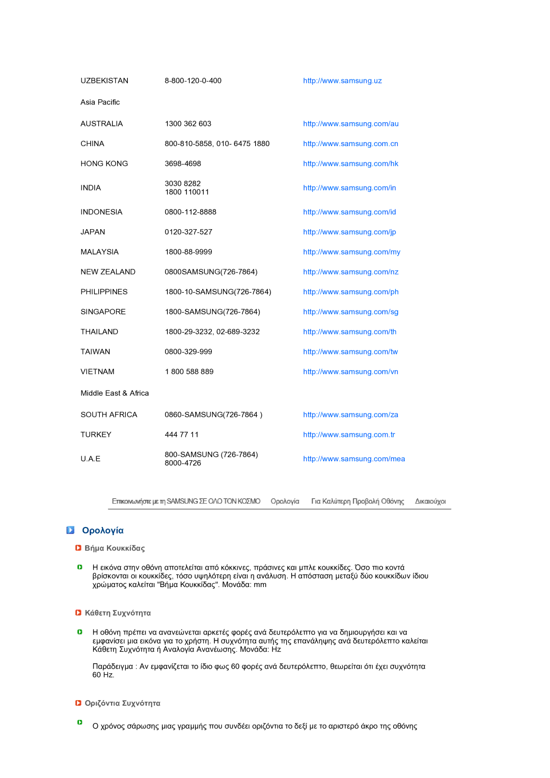 Samsung LS24HUBCBS/EDC, LS24HUBCBQ/EDC manual Ορολογία, Βήµα Κουκκίδας, Κάθετη Συχνότητα, Οριζόντια Συχνότητα 