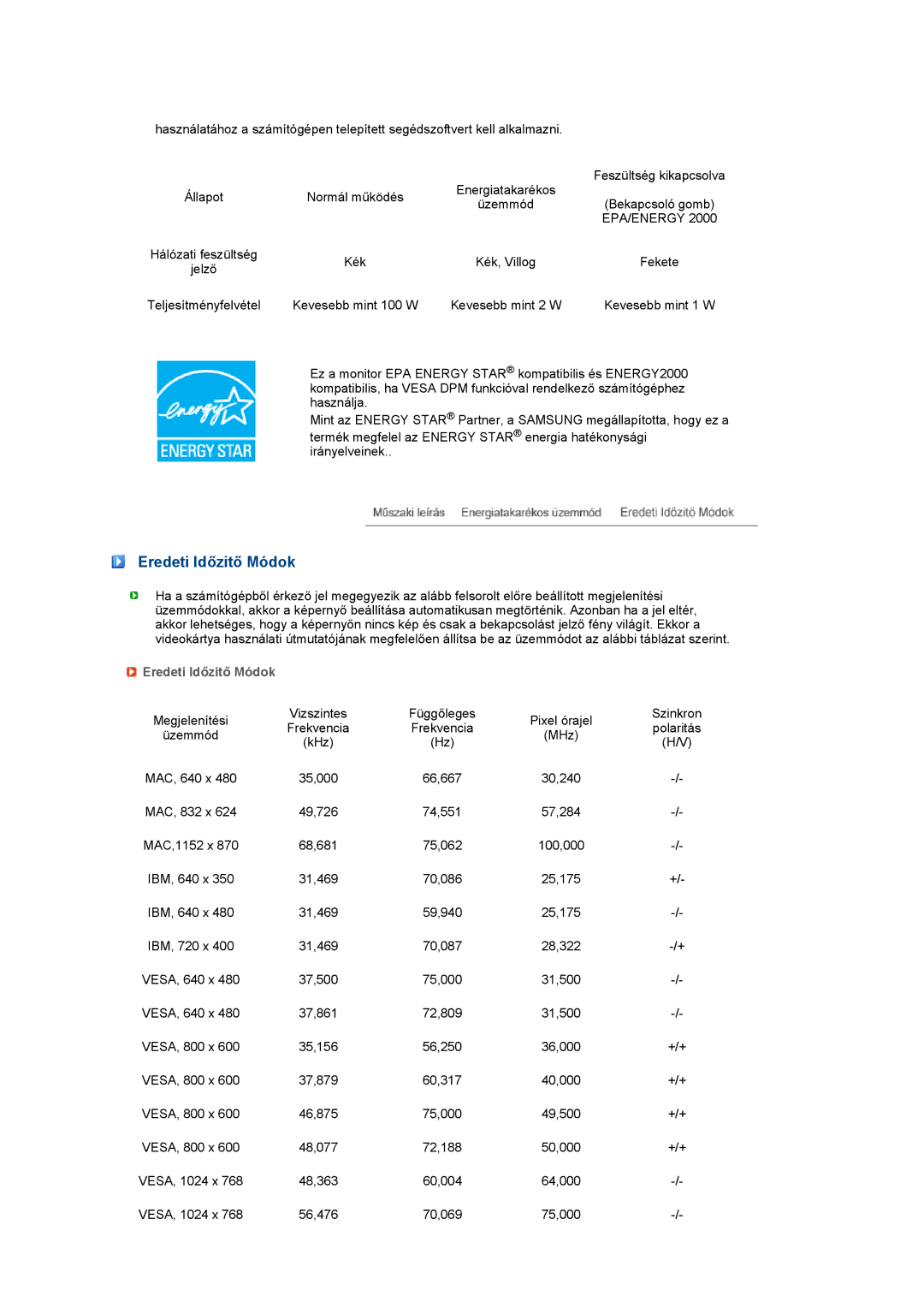 Samsung LS24HUBCBS/EDC, LS24HUBCBQ/EDC manual Eredeti Időzitő Módok 