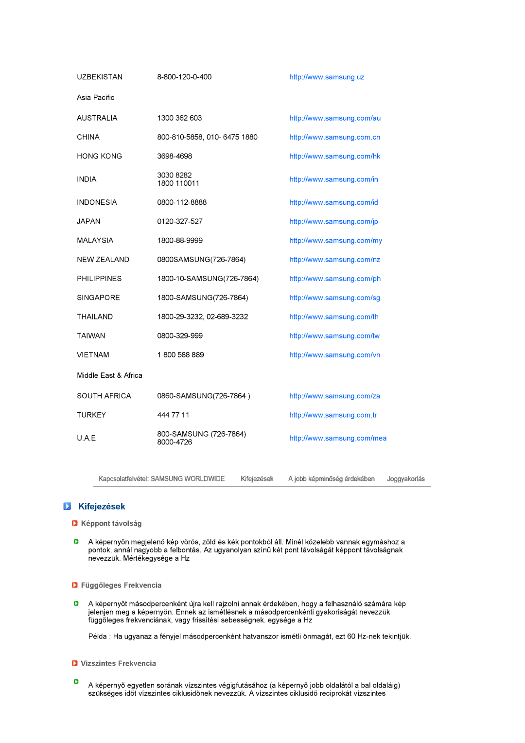 Samsung LS24HUBCBS/EDC, LS24HUBCBQ/EDC manual Kifejezések, Képpont távolság, Függőleges Frekvencia, Vizszintes Frekvencia 