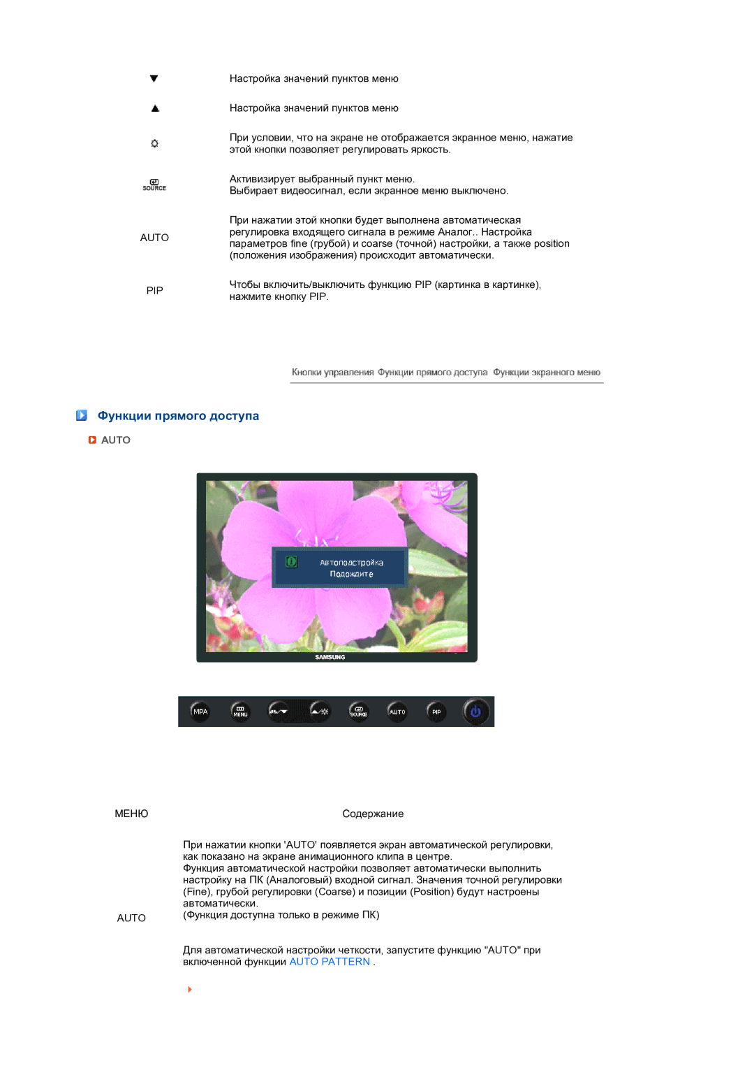 Samsung LS24HUCEBQ/EDC, LS24HUCEB7/CI manual Функции прямого доступа, Auto PIP, Меню Auto 
