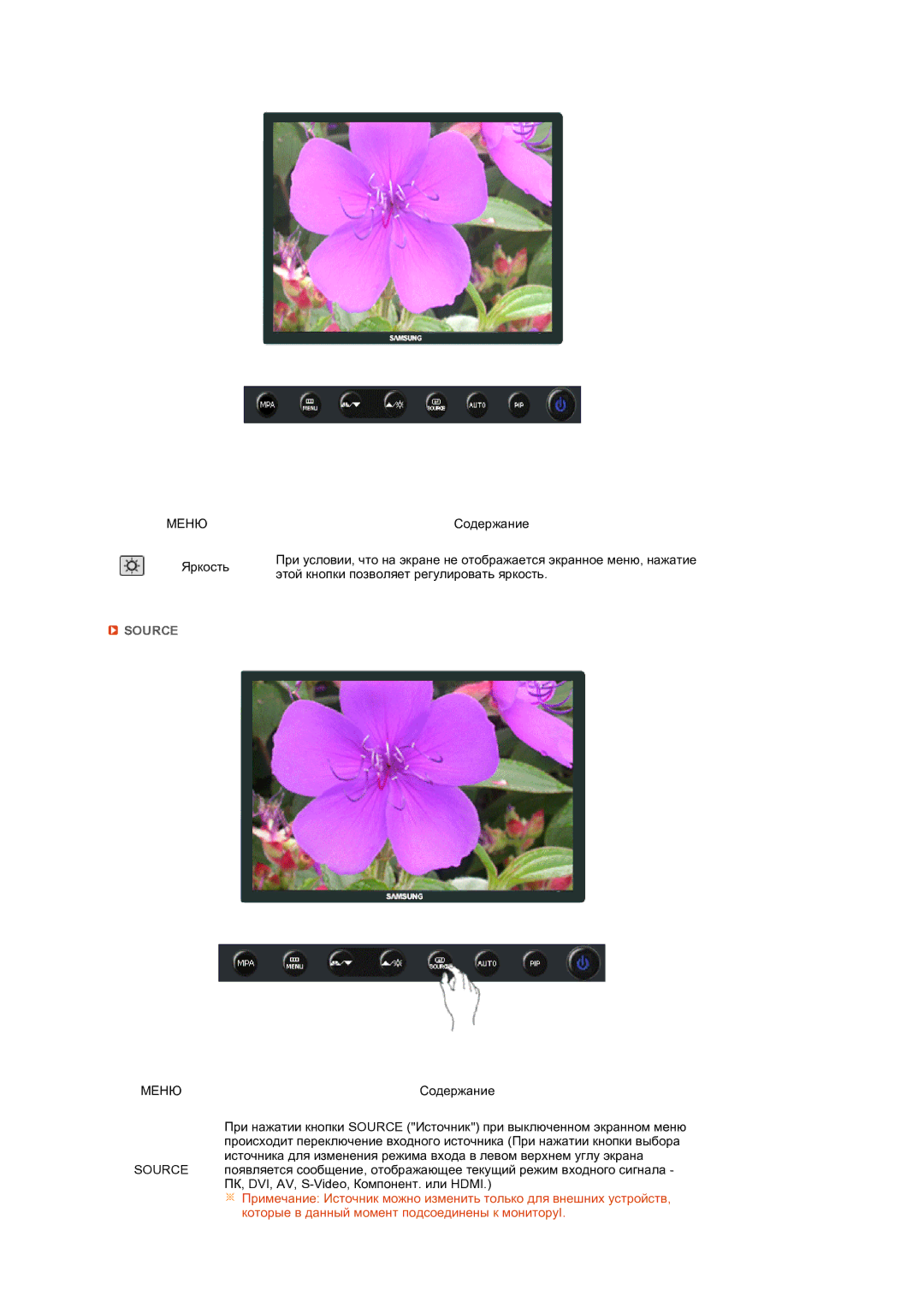 Samsung LS24HUCEB7/CI, LS24HUCEBQ/EDC manual Source 