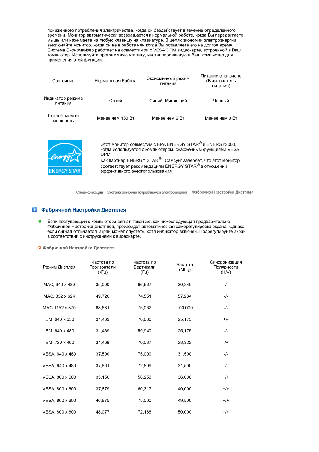 Samsung LS24HUCEBQ/EDC, LS24HUCEB7/CI manual Фабричной Настройки Дистплея 