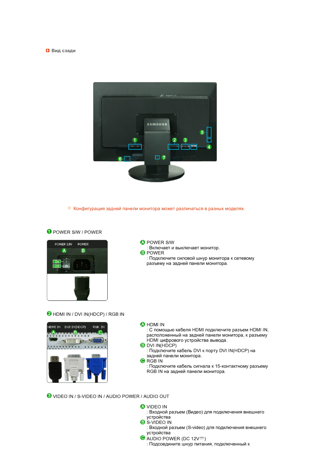 Samsung LS24HUCEBQ/EDC, LS24HUCEB7/CI manual Вид сэади 