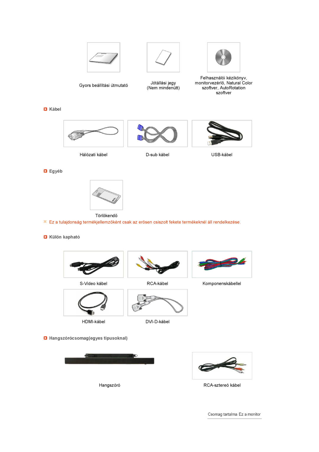 Samsung LS24HUCEBQSEDC, LS24HUCEBQ/EDC manual Kábel, Egyéb, Külön kapható, Hangszórócsomagegyes tipusoknal 