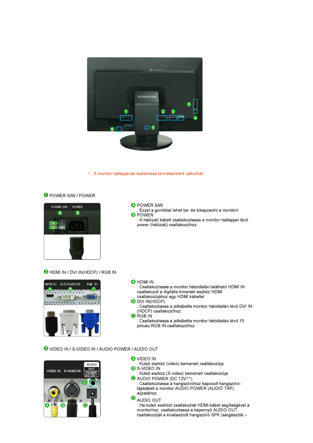 Samsung LS24HUCEBQ/EDC, LS24HUCEBQSEDC manual Power S/W / Power 