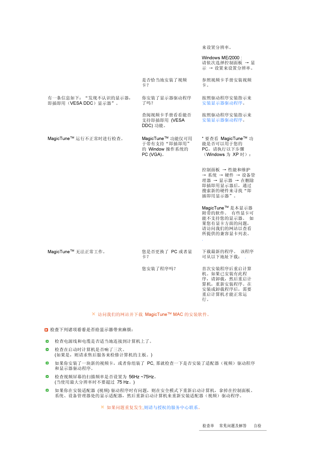 Samsung LS24HUCEBQ/EDC, LS24HUCEBQSEDC manual 访问我们的网站并下载 MagicTune MAC 的安装软件。, 检查下列诸项看看是否给显示器带来麻烦： 