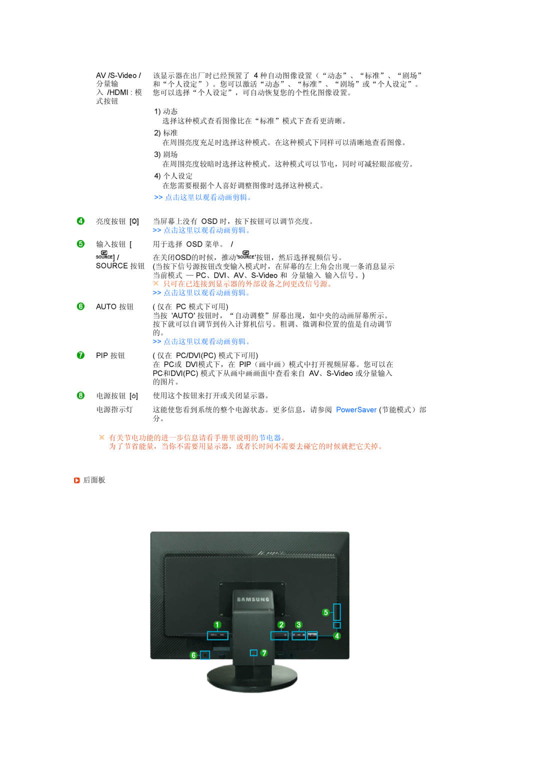 Samsung LS24HUCEBQSEDC, LS24HUCEBQ/EDC manual 只可在已连接到显示器的外部设备之间更改信号源。 点击这里以观看动画剪辑。, 后面板 