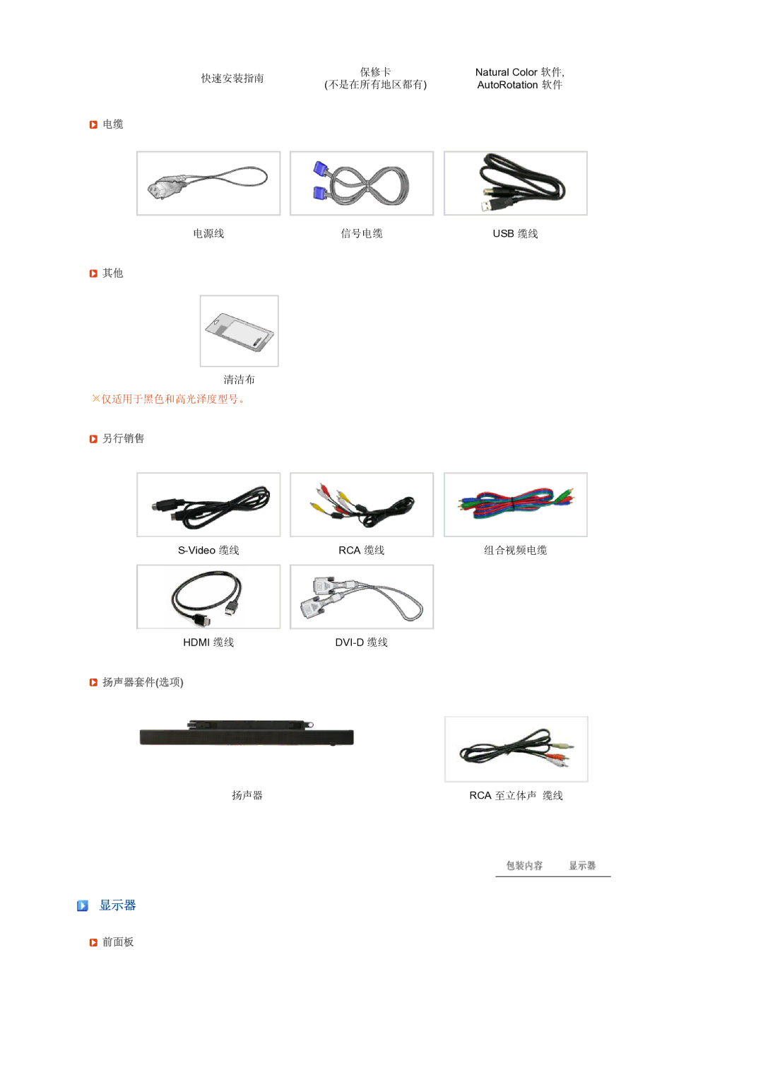 Samsung LS24HUCEBQSEDC, LS24HUCEBQ/EDC manual 显示器, 另行销售, 扬声器套件选项, 前面板 