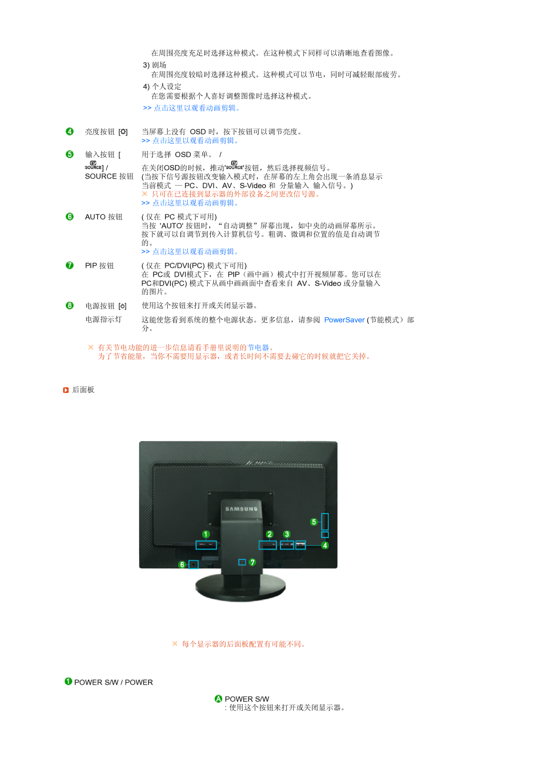 Samsung LS24HUCEBQSEDC, LS24HUCEBQ/EDC manual 只可在已连接到显示器的外部设备之间更改信号源。 点击这里以观看动画剪辑。, 后面板 