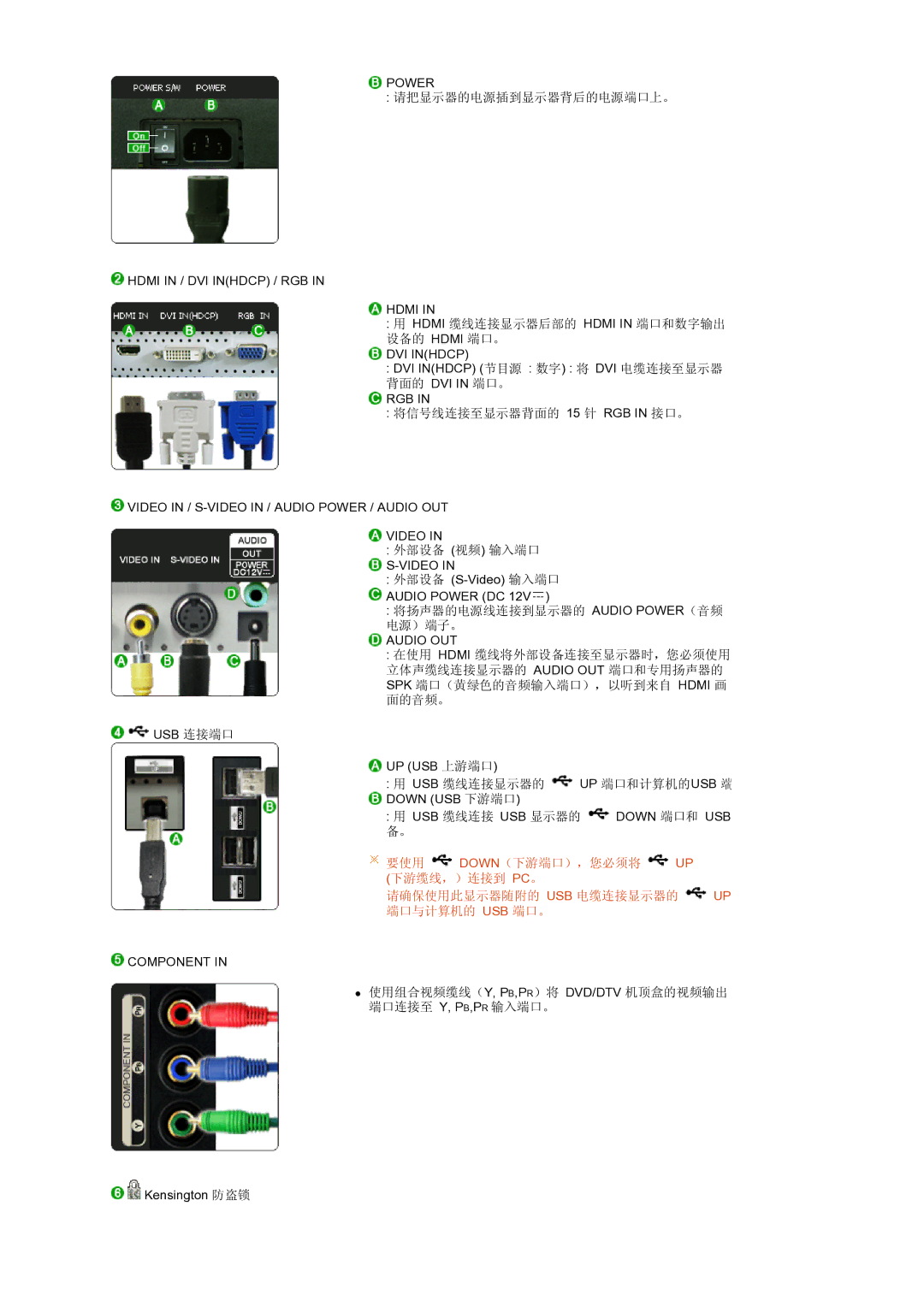 Samsung LS24HUCEBQ/EDC, LS24HUCEBQSEDC manual 请把显示器的电源插到显示器背后的电源端口上。 