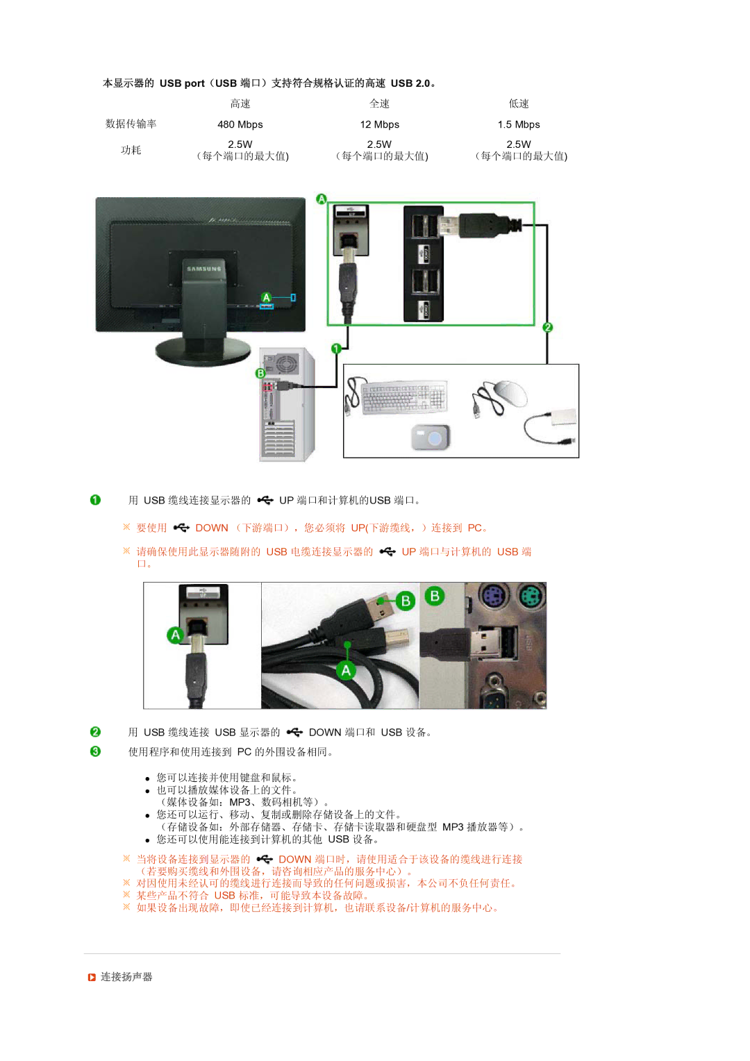 Samsung LS24HUCEBQSEDC, LS24HUCEBQ/EDC manual 本显示器的 USB port（ USB 端口）支持符合规格认证的高速 USB 2.0。, 连接扬声器 