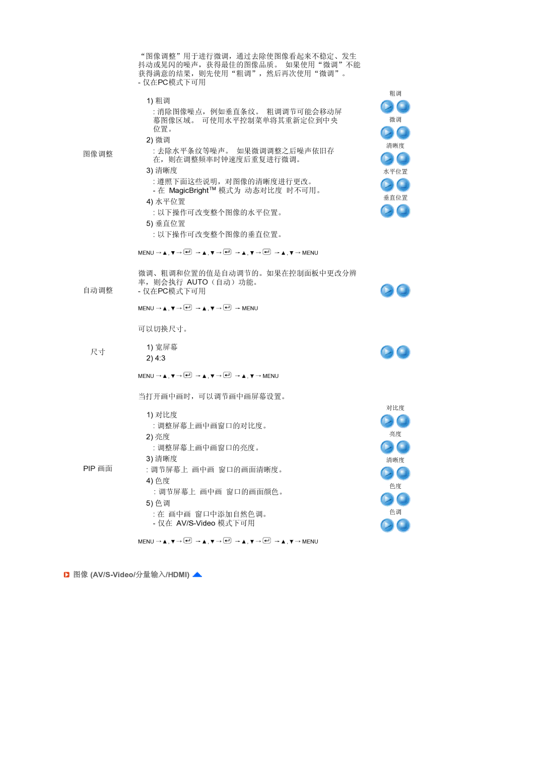 Samsung LS24HUCEBQ/EDC, LS24HUCEBQSEDC manual 图像 AV/S-Video/分量输入/HDMI 