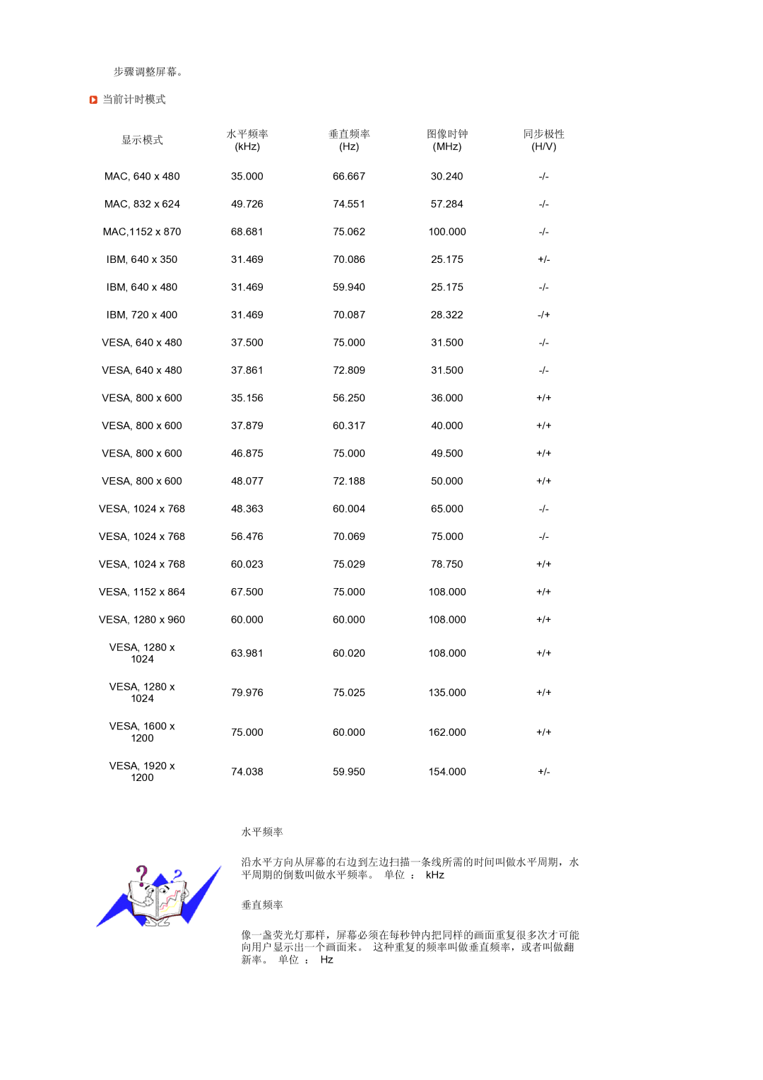 Samsung LS24HUCEBQSEDC, LS24HUCEBQ/EDC manual 当前计时模式, 显示模式 