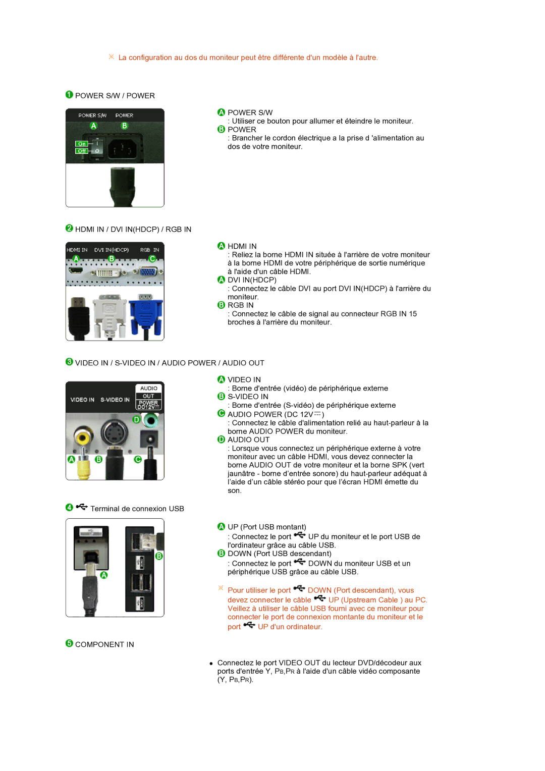 Samsung LS24HUCEBQ/EDC manual Power S/W / Power 