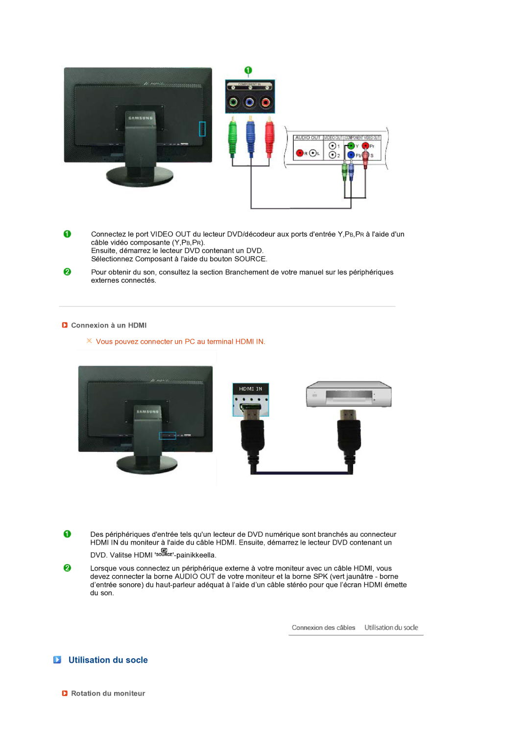 Samsung LS24HUCEBQ/EDC manual Utilisation du socle, Connexion à un Hdmi, Rotation du moniteur 