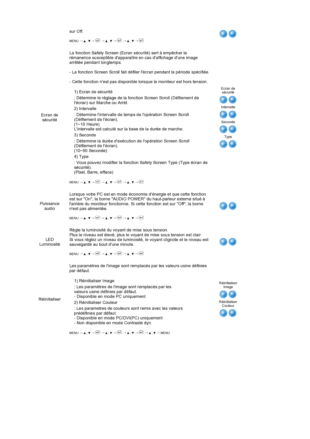 Samsung LS24HUCEBQ/EDC manual Led 