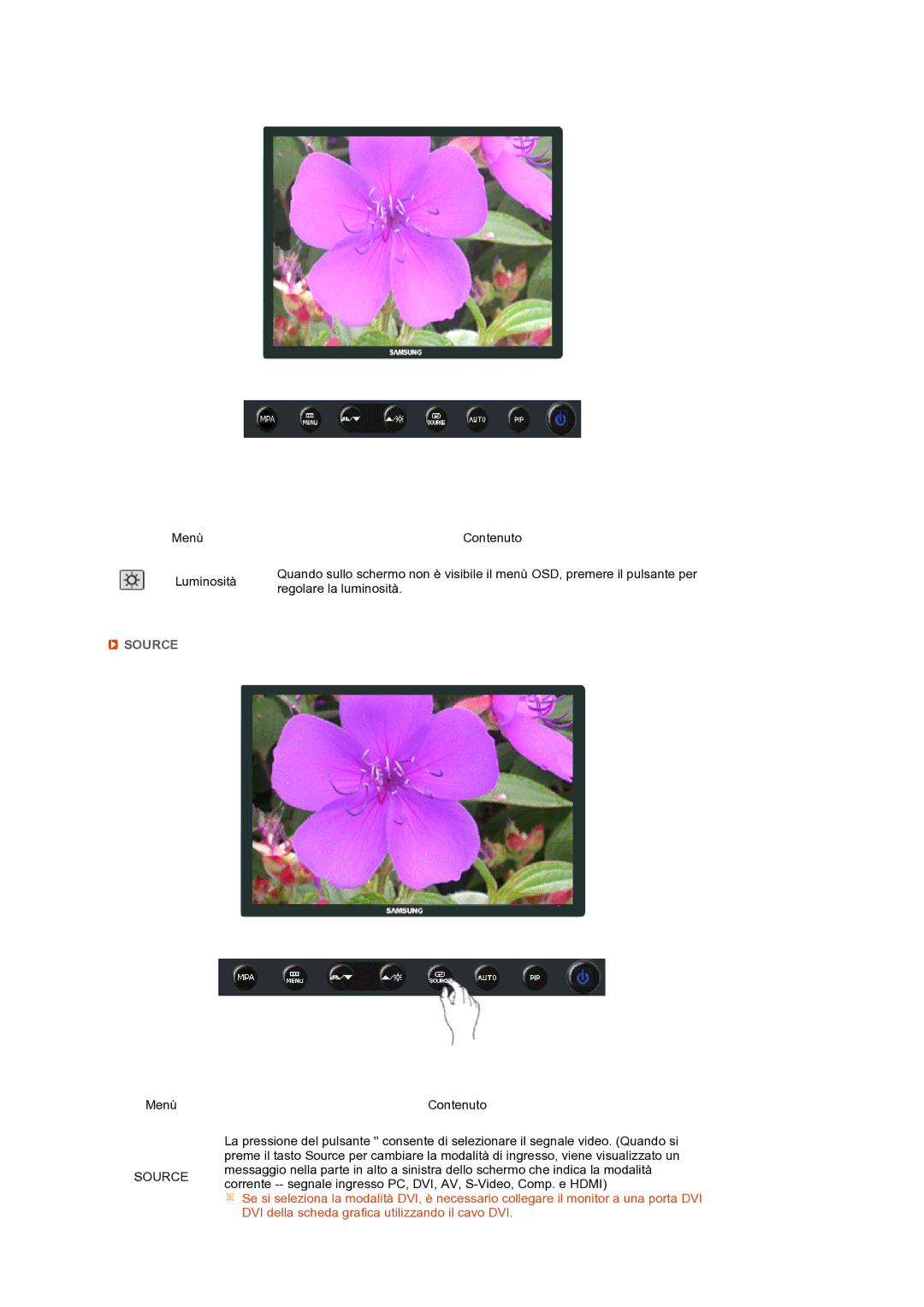 Samsung LS24HUCEBQ/EDC manual Source 