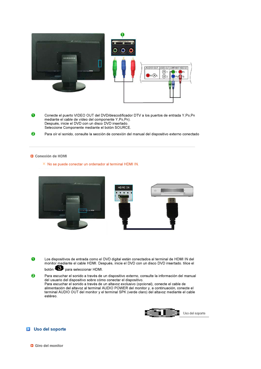 Samsung LS24HUCEBQ/EDC manual Uso del soporte, Conexión de Hdmi, Giro del monitor 