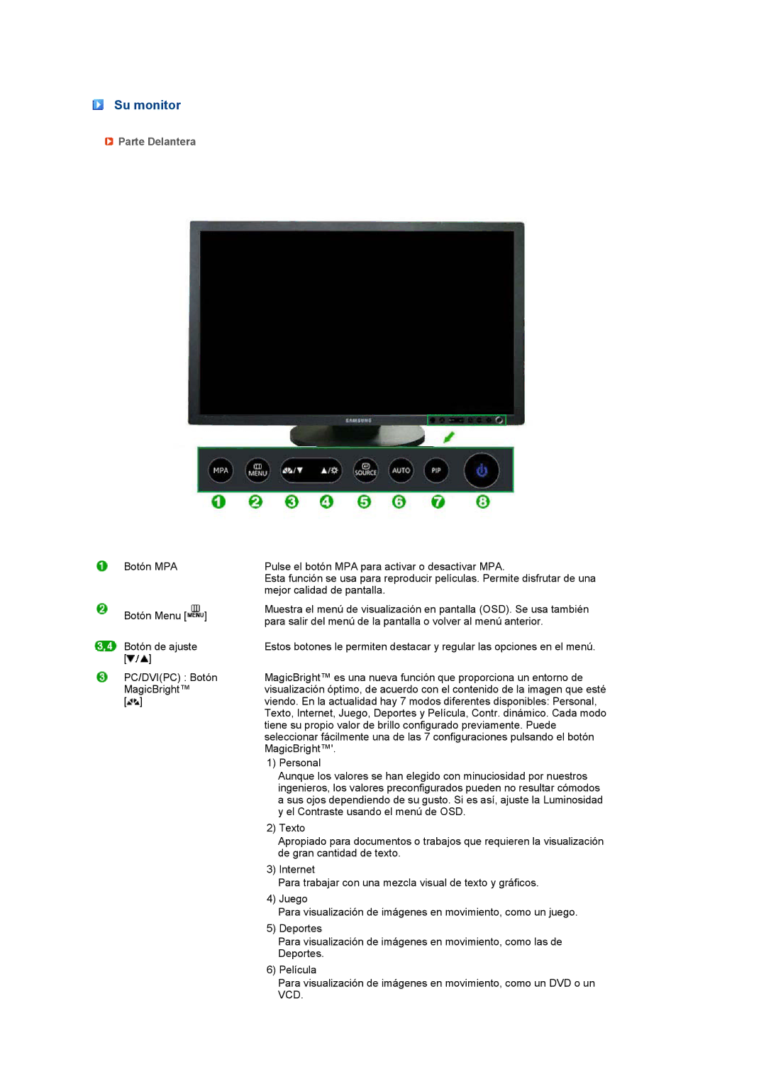 Samsung LS24HUCEBQ/EDC manual Su monitor, Parte Delantera 