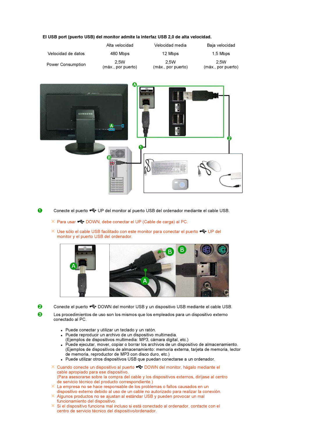 Samsung LS24HUCEBQ/EDC manual 