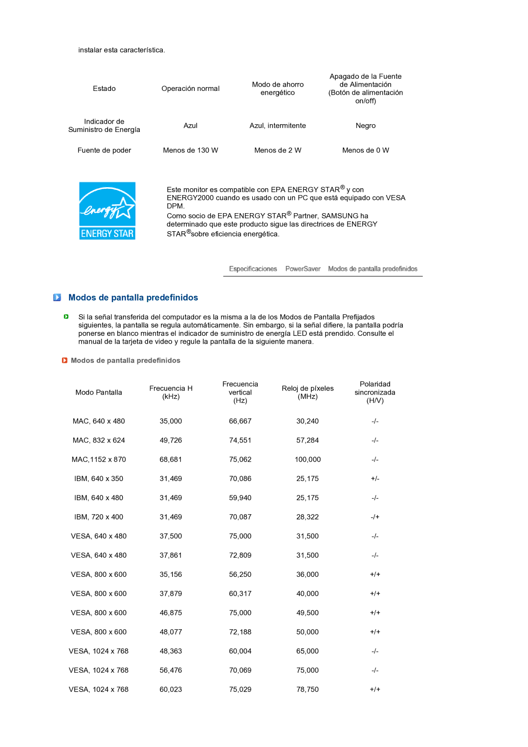 Samsung LS24HUCEBQ/EDC manual Modos de pantalla predefinidos 