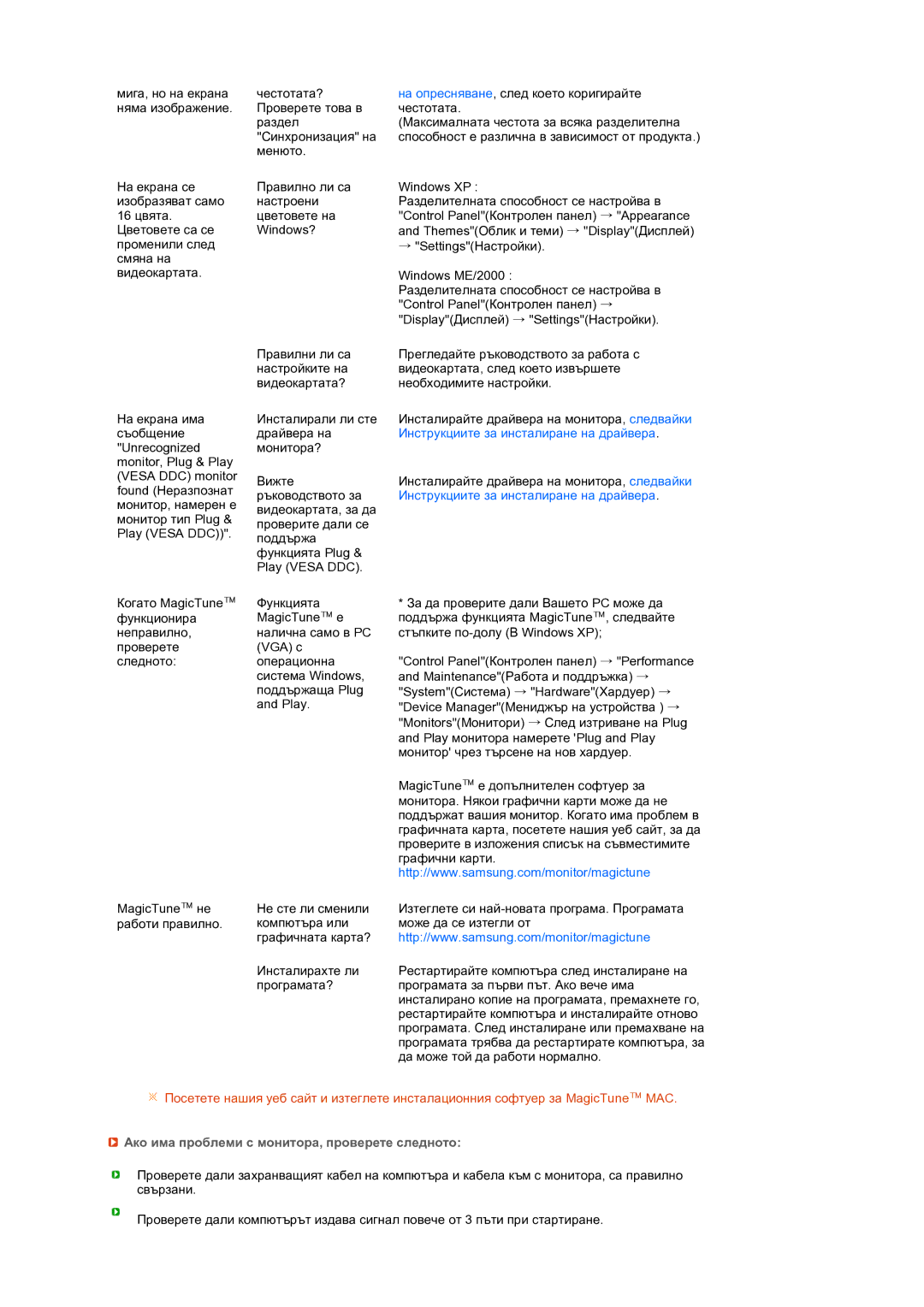 Samsung LS24HUCEBQ/EDC manual Инструкциите за инсталиране на драйвера, Ако има проблеми с монитора, проверете следното 