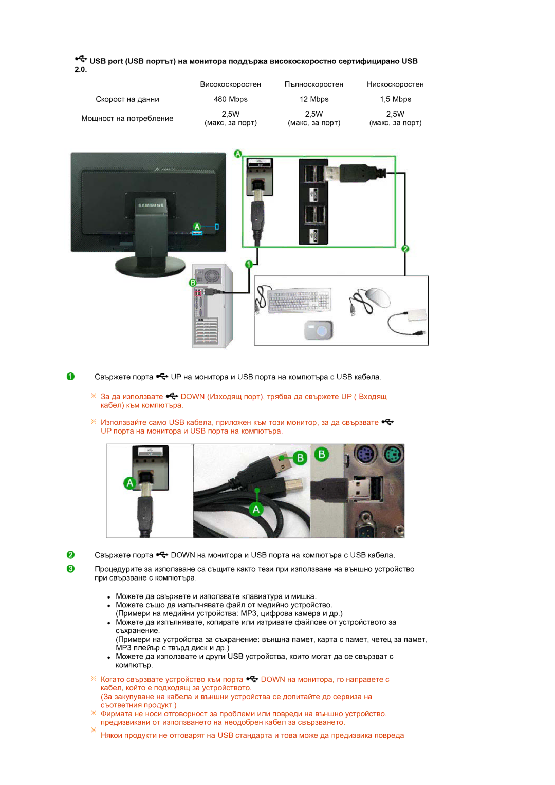 Samsung LS24HUCEBQ/EDC manual Скорост на данни Mbps Мощност на потребление 